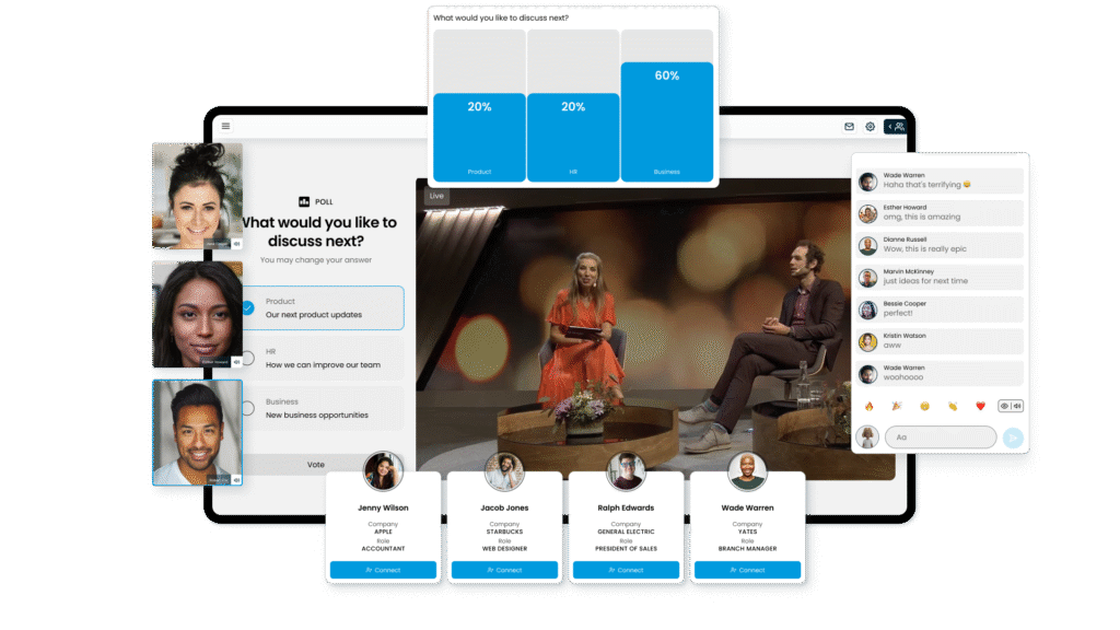 Twebcast Interactive-Features
