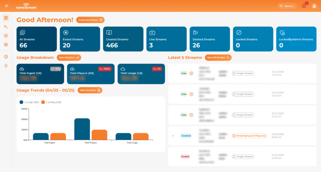 nanoStream Dashboard home page