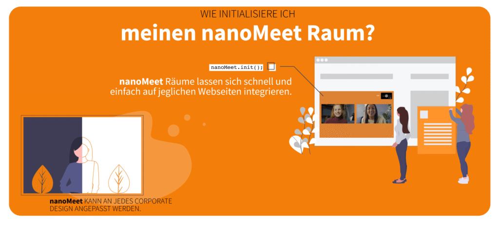 Add-on für die Übertragung von Videokonferenzen