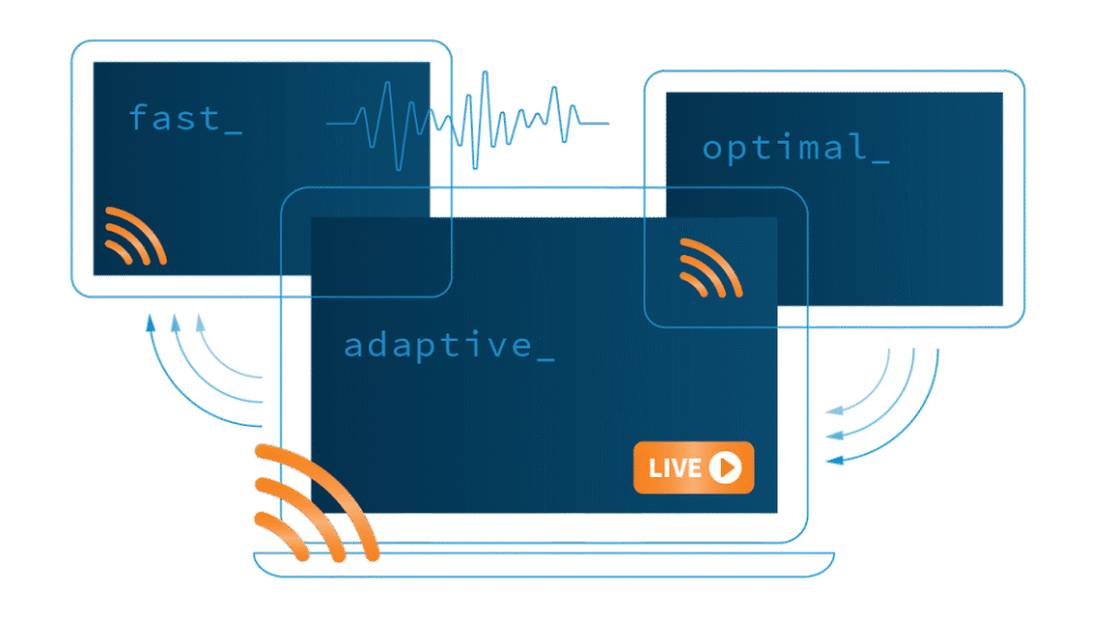 Player should be adaptive, optimal and fast start.