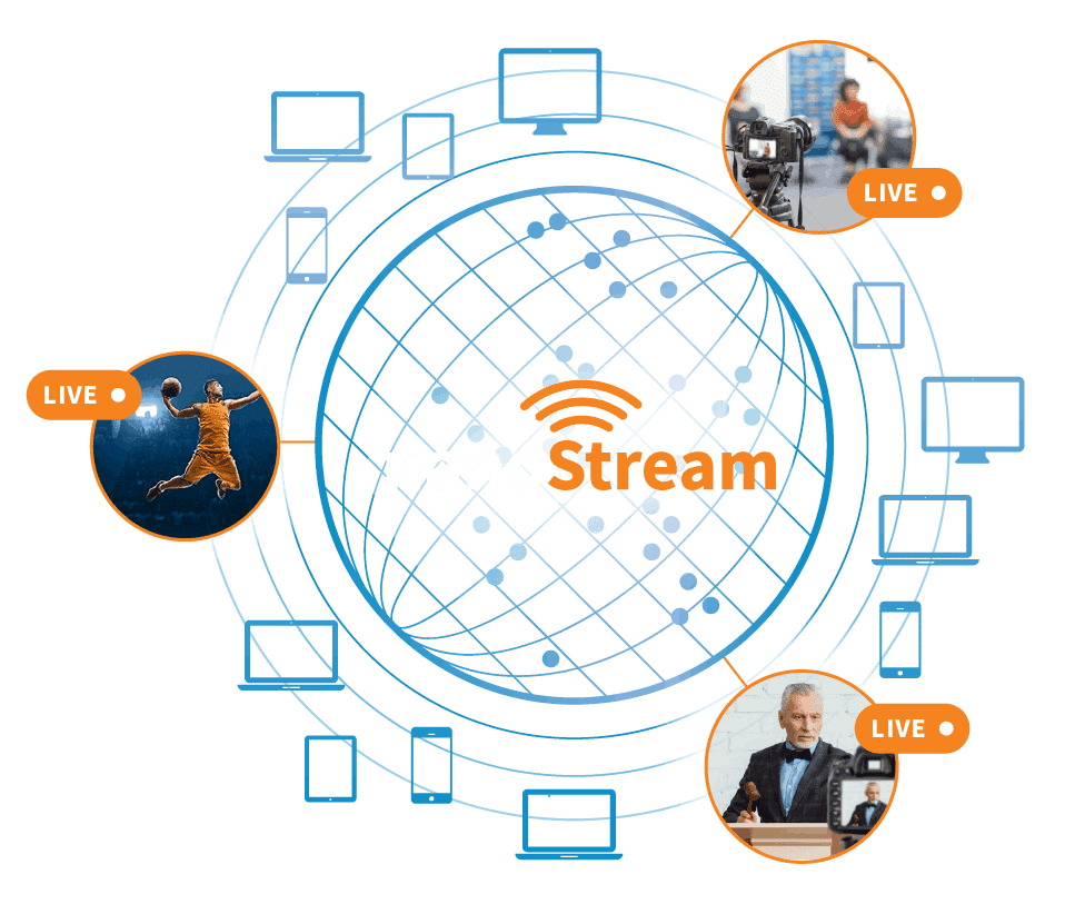 nanoStream fast