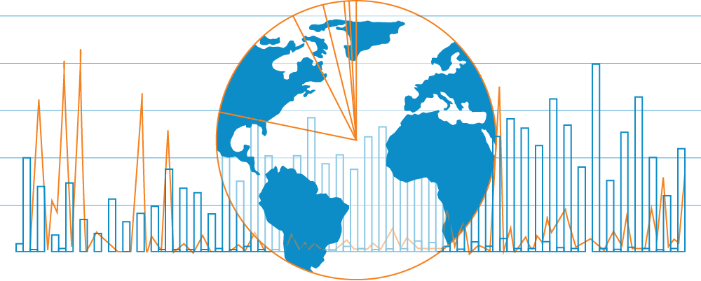 Board Analytics ultra-low latency live streaming platform