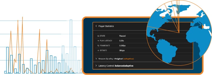Corporate events nanostream global